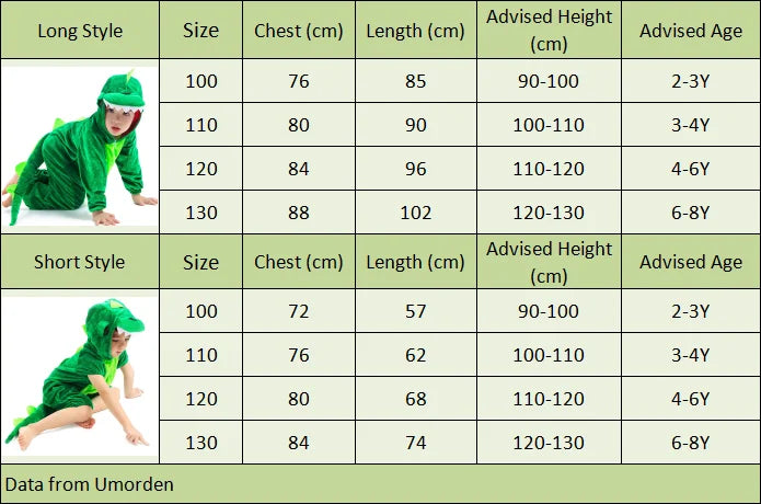 Cute Dinosaur Kugurumi Costume Cosplay Boys 2-4T 4-8Y Green Black Kindergarten School Party Game Role Play Suit Umorden