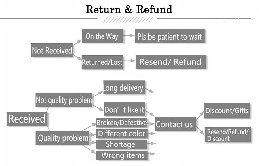 Nightwing Cosplay Costume Spandex Halloween Adults Kids Girls Woman Ladys Superhero Zentai Men Boys Male Bodysuit