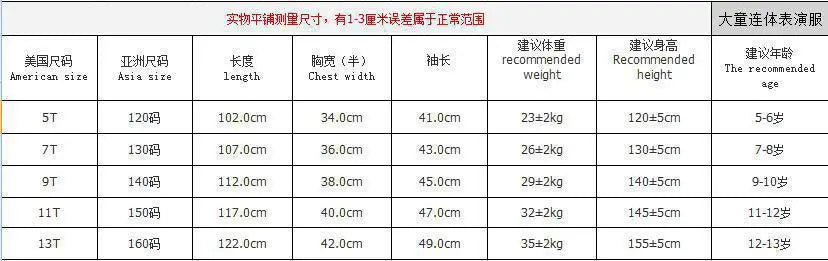 Kids Horrible Halloween Costume Five Nights Freddyed Jumpsuit Cosplay Nightmare Bonnie Fnaf Freddy Anime Christmas Gift for Kid