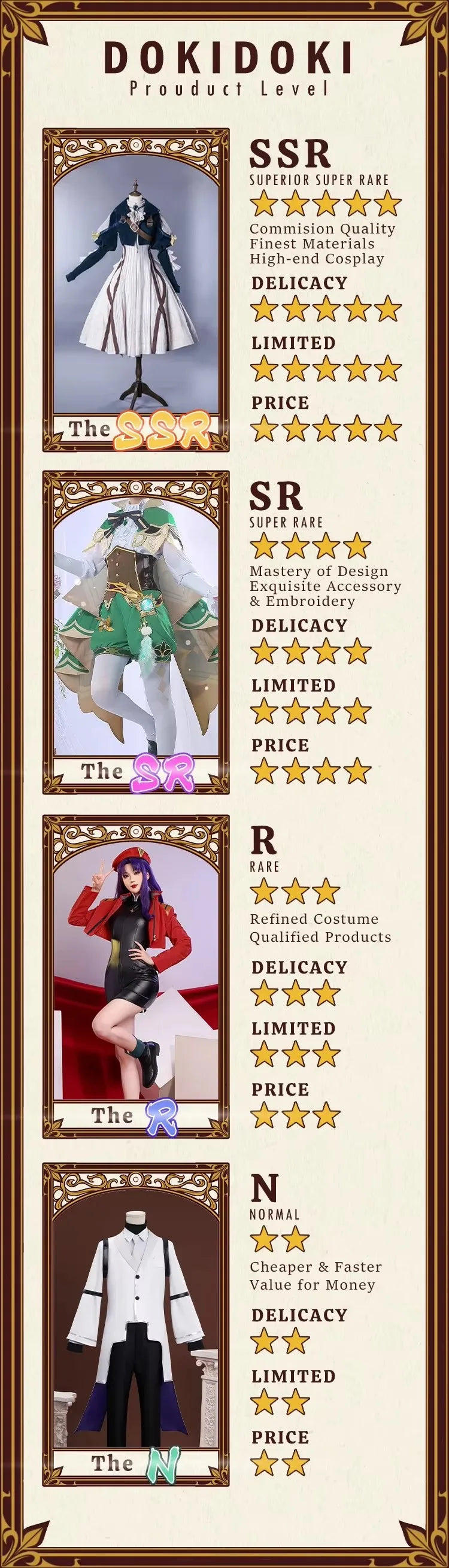 Varesa Cosplay Costume Game Genshin Impact【XS-3XL】DokiDoki-N Natlan Varesa Costume Plus Size