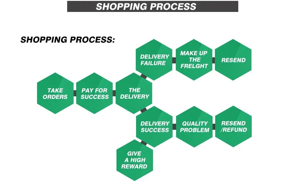 The Bride Cosplay Yellow Costume Movie Kill Cosplay Bill Roleplay Summer Sexy Coat Shorts Halloween Carnival Party Women Suit