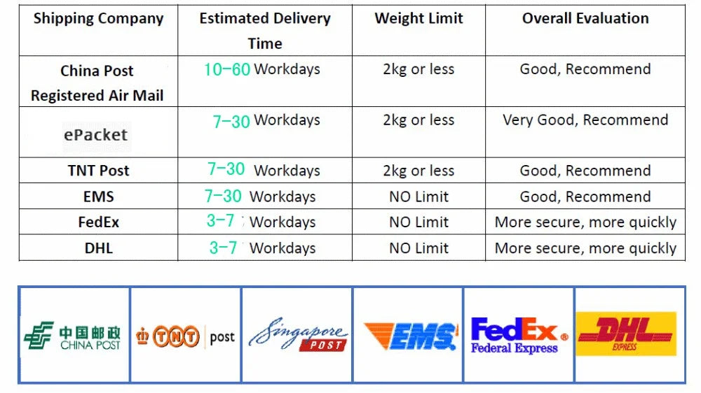 Nightwing Cosplay Costume Spandex Halloween Adults Kids Girls Woman Ladys Superhero Zentai Men Boys Male Bodysuit